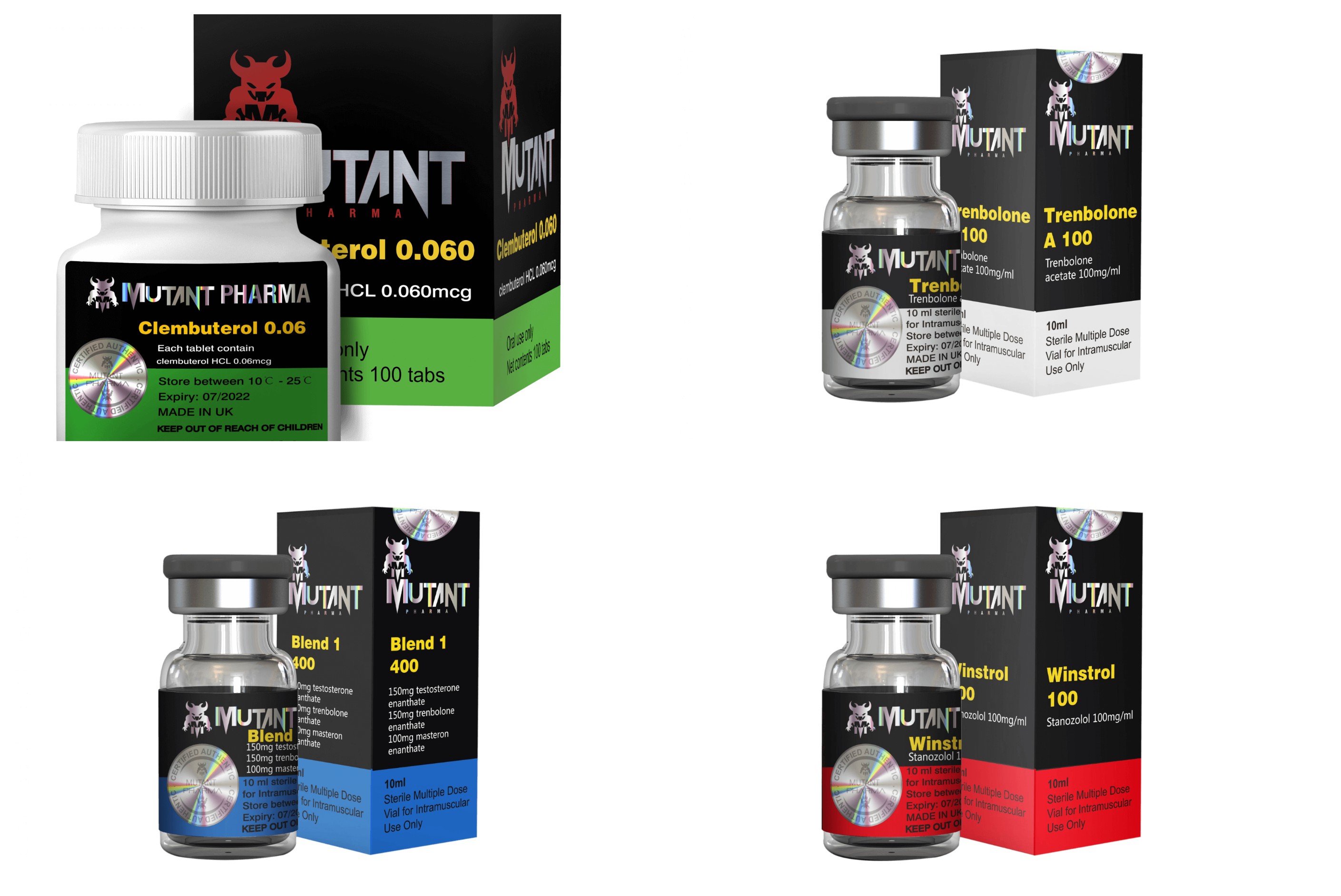 The Rise of Mutant Pharma: A Game-Changer in Healthcare